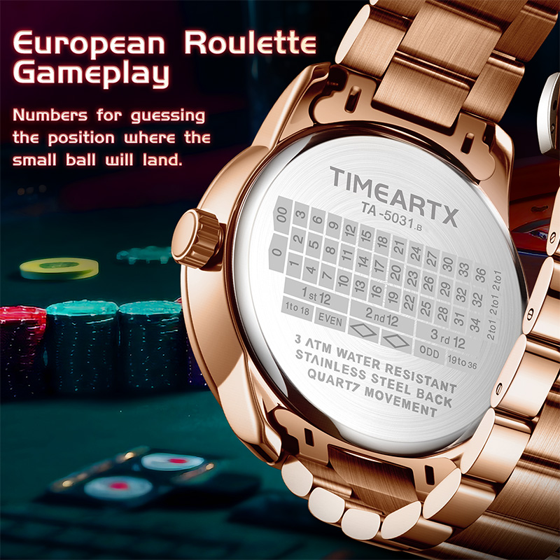TIMEARTX Brand New Luxury Quar - Luxury Watch Investment review and price